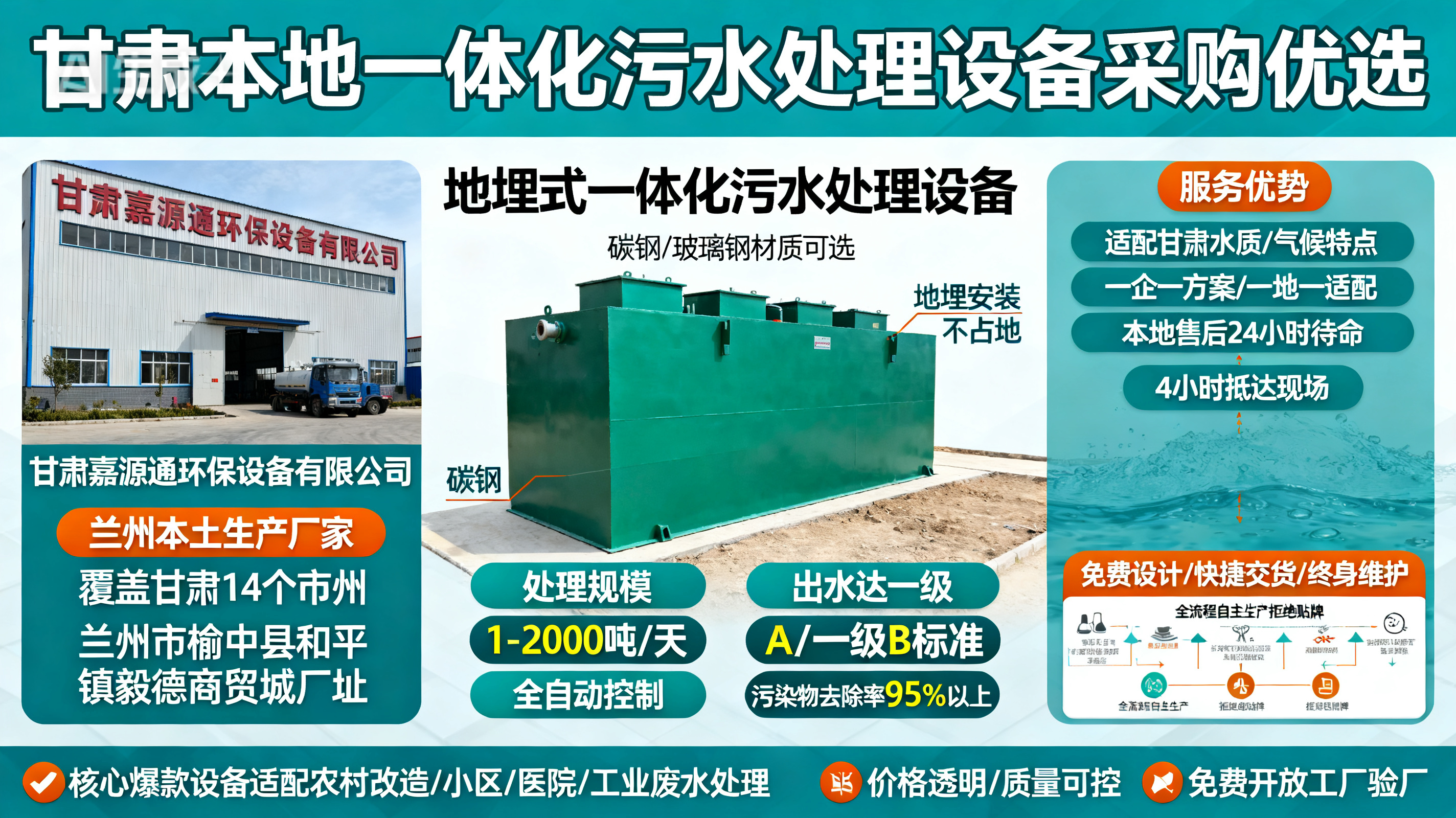 甘肃采购门源一体化门源污水处理设备_优先选本地生产厂家_直...式解决甘肃污水处理需求_选本地实体厂家_靠谱有保障.jpeg